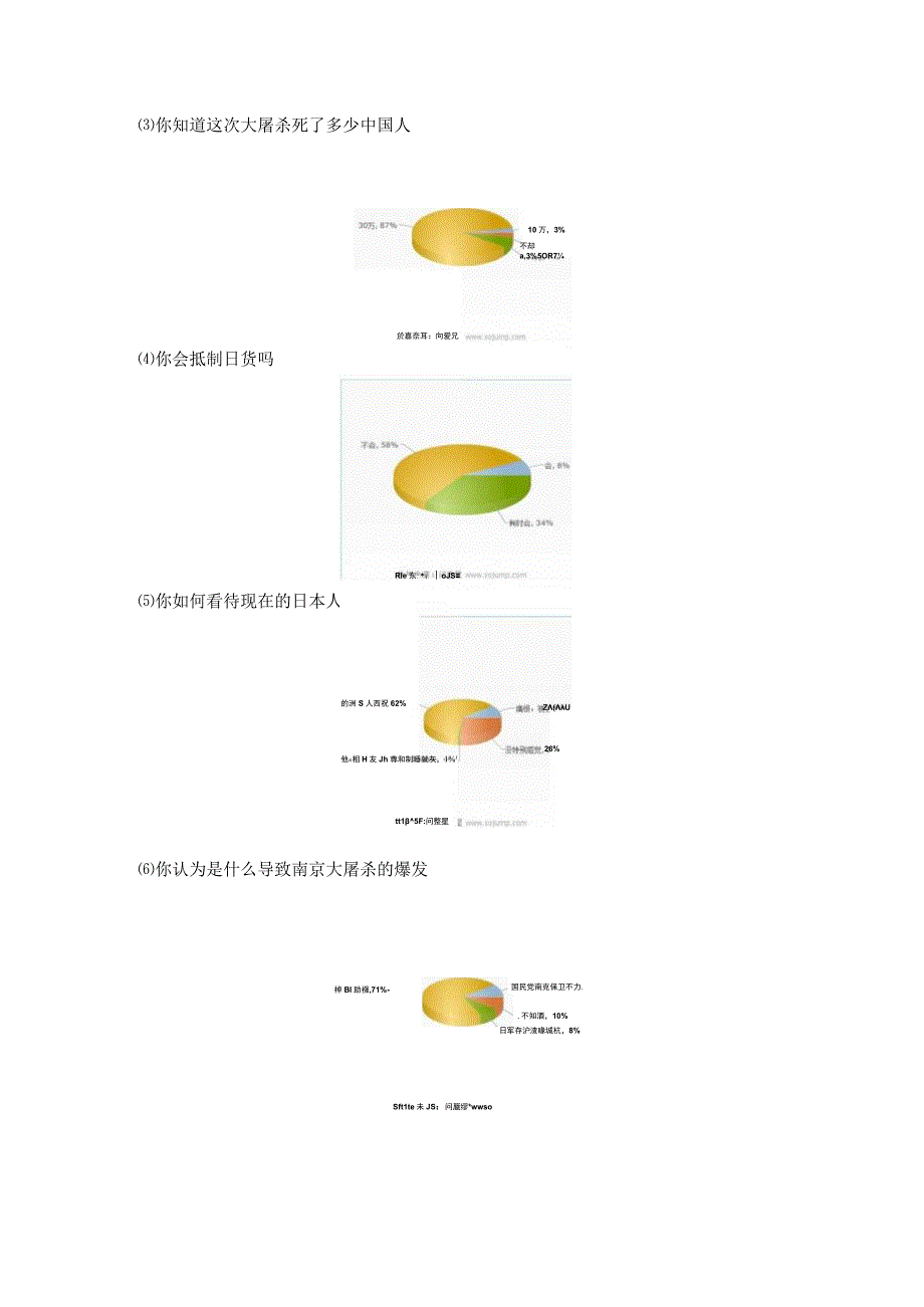 调查报告_2.docx_第2页