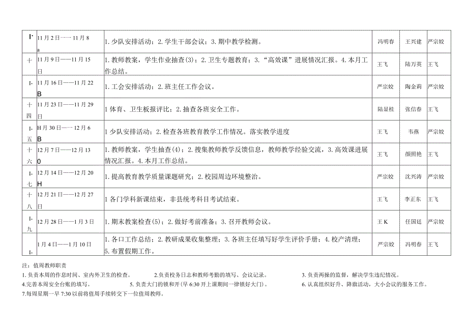 麻栗镇来溪小学2015年秋季学期月计划周安排校历表.docx_第2页