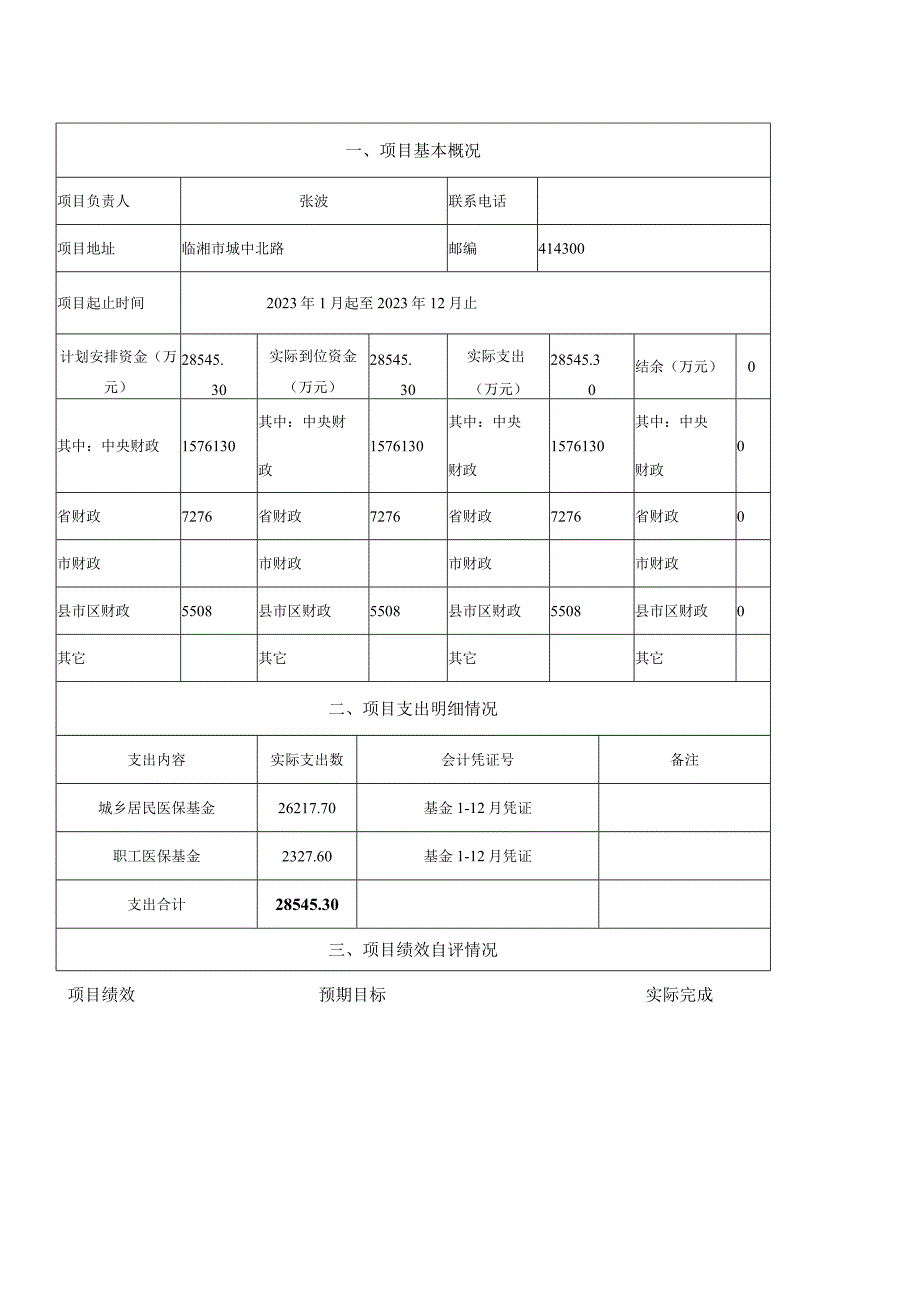 财政支出项目绩效评价自评报告.docx_第2页