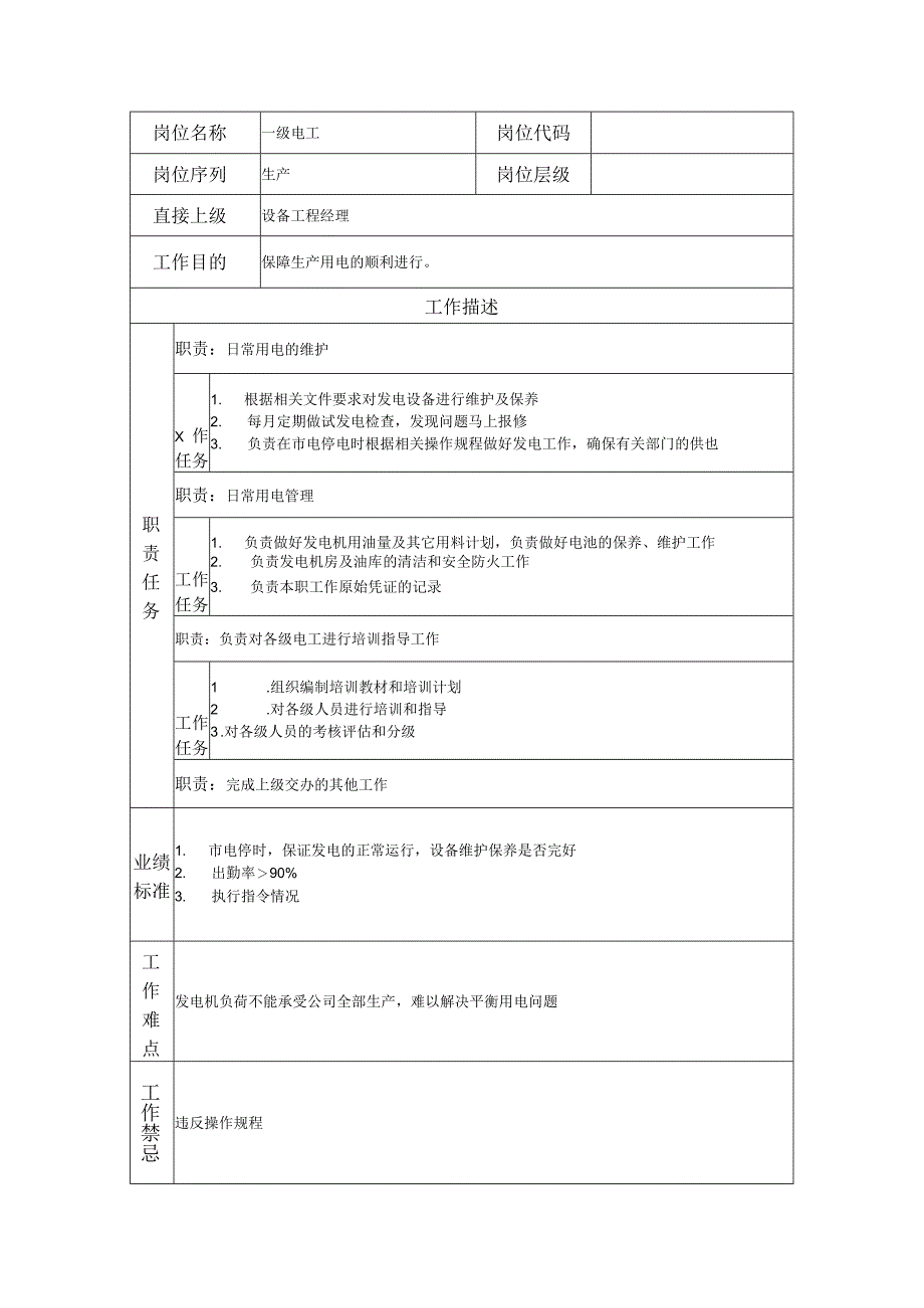 一级电工--工业制造类岗位职责说明书.docx_第1页