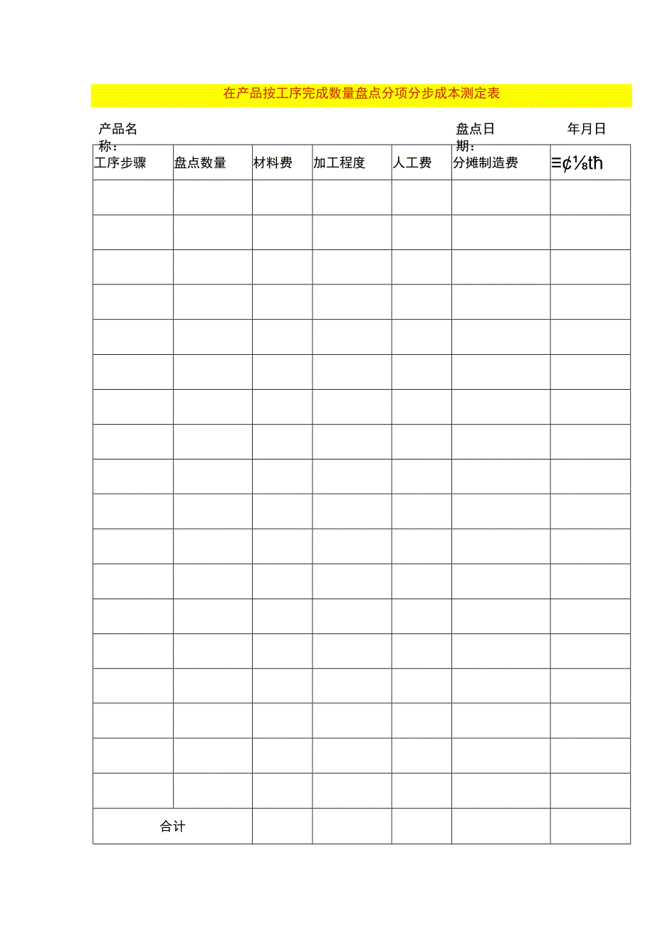 在产品按工序完成数量盘点分项分步成本测定表.docx_第1页