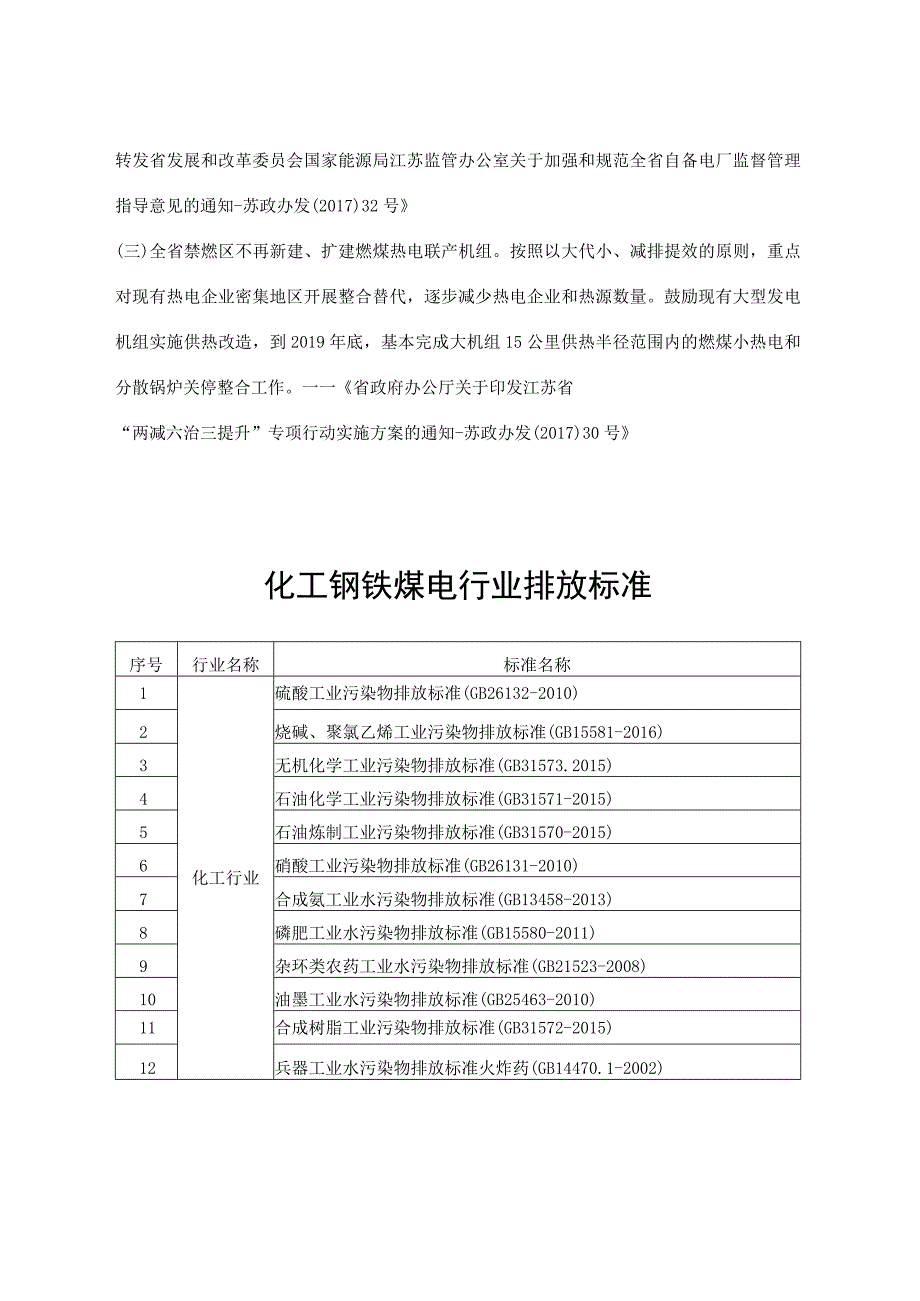 苏省化工钢铁煤电行业环境准入和排放标准.docx_第3页