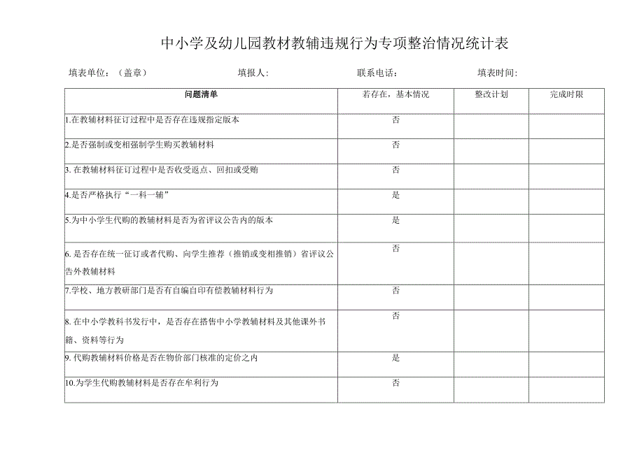 中小学及幼儿园教材教辅违规行为专项整治情况统计表.docx_第1页