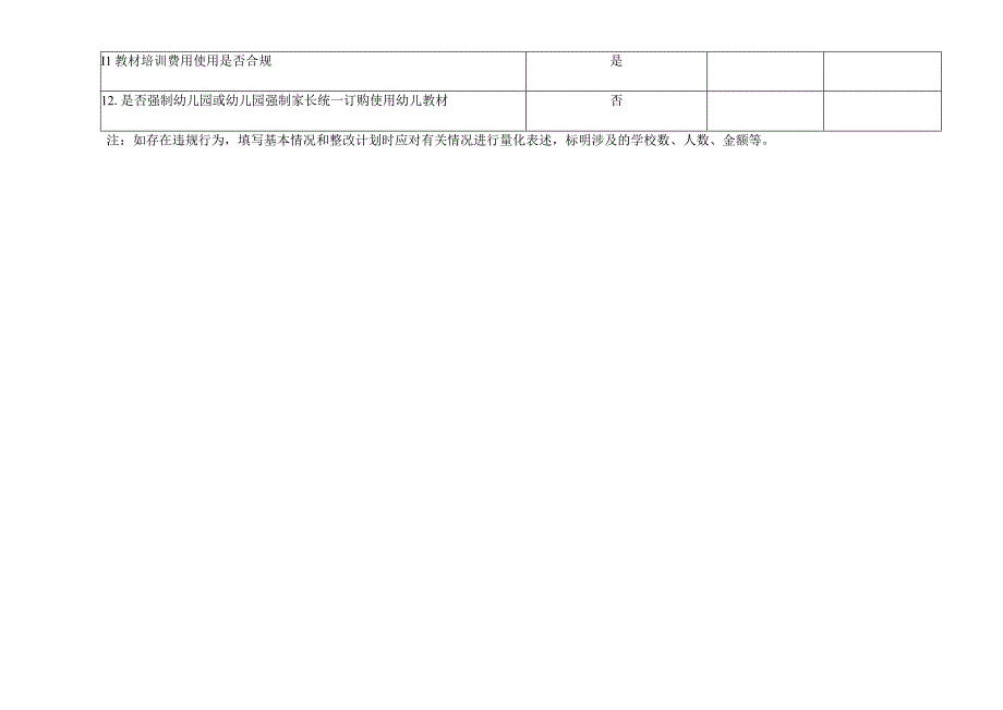 中小学及幼儿园教材教辅违规行为专项整治情况统计表.docx_第2页