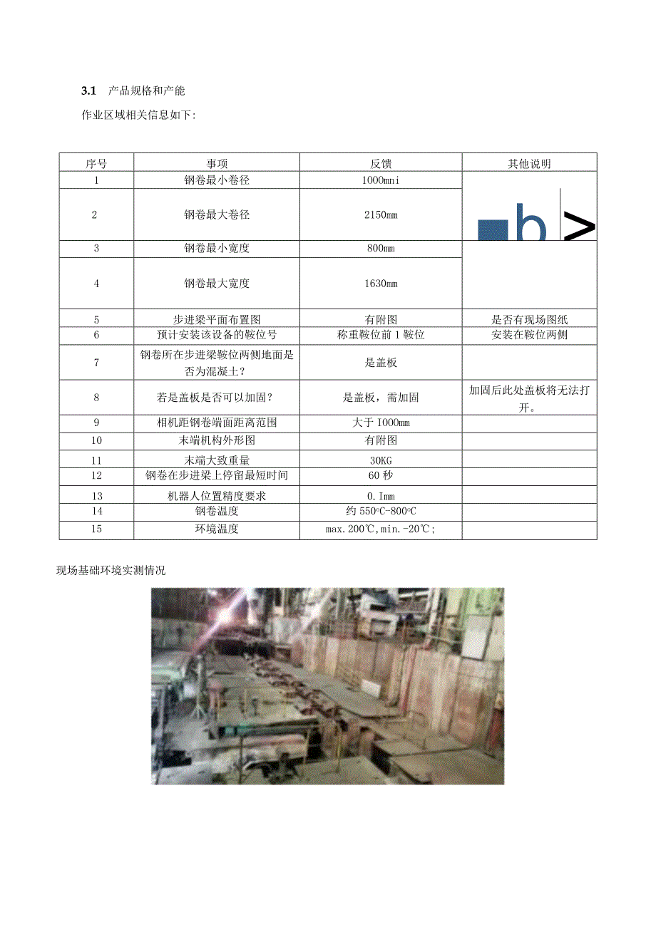 鞍钢钢卷端面检测系统技术要求.docx_第2页