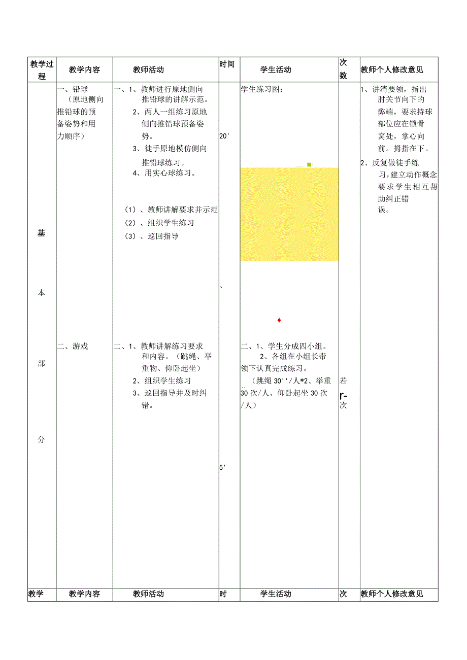 体育与健康《原地侧向推铅球的预备姿势和用力顺序》公开课教案.docx_第2页