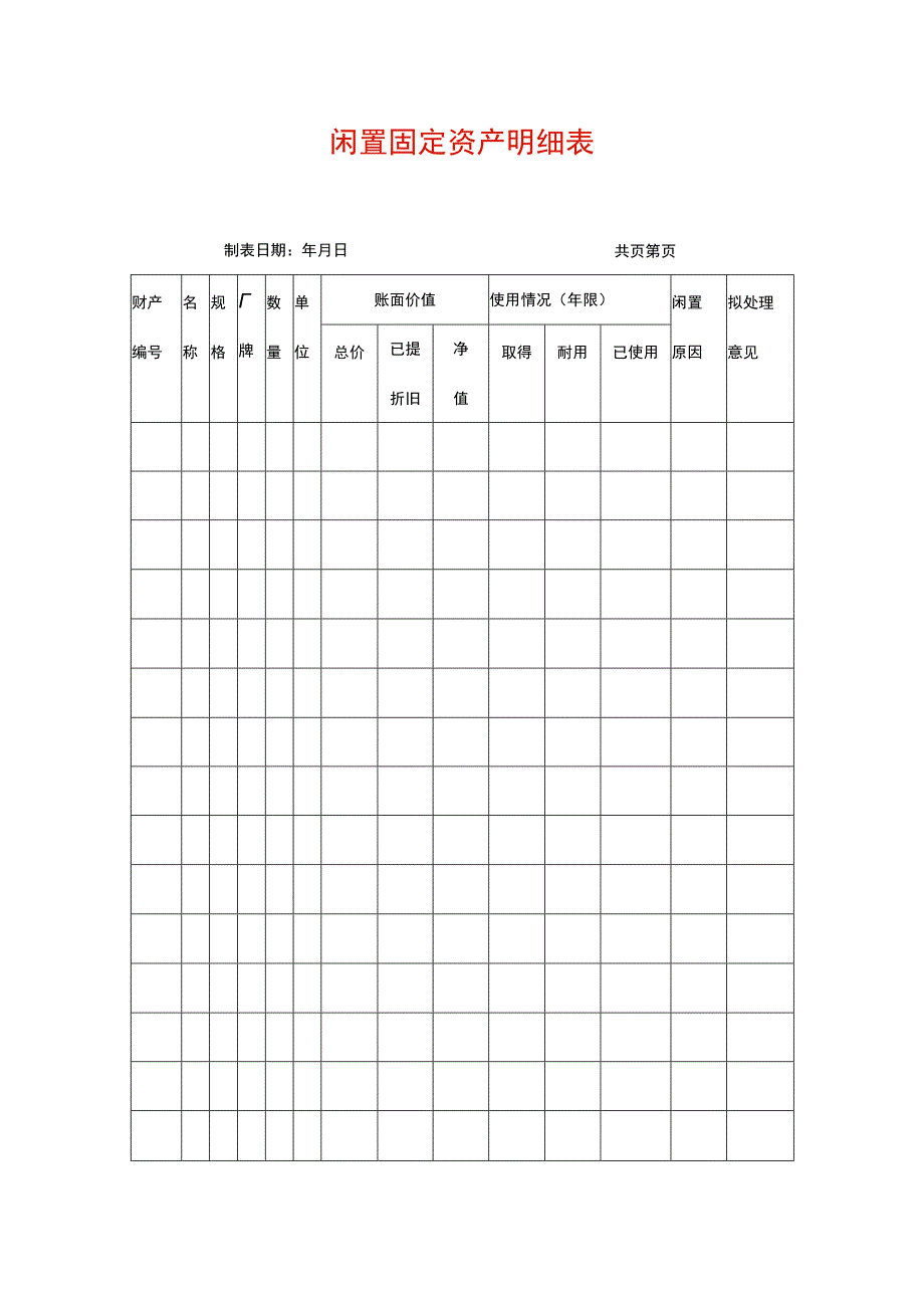 闲置固定资产明细表.docx_第1页