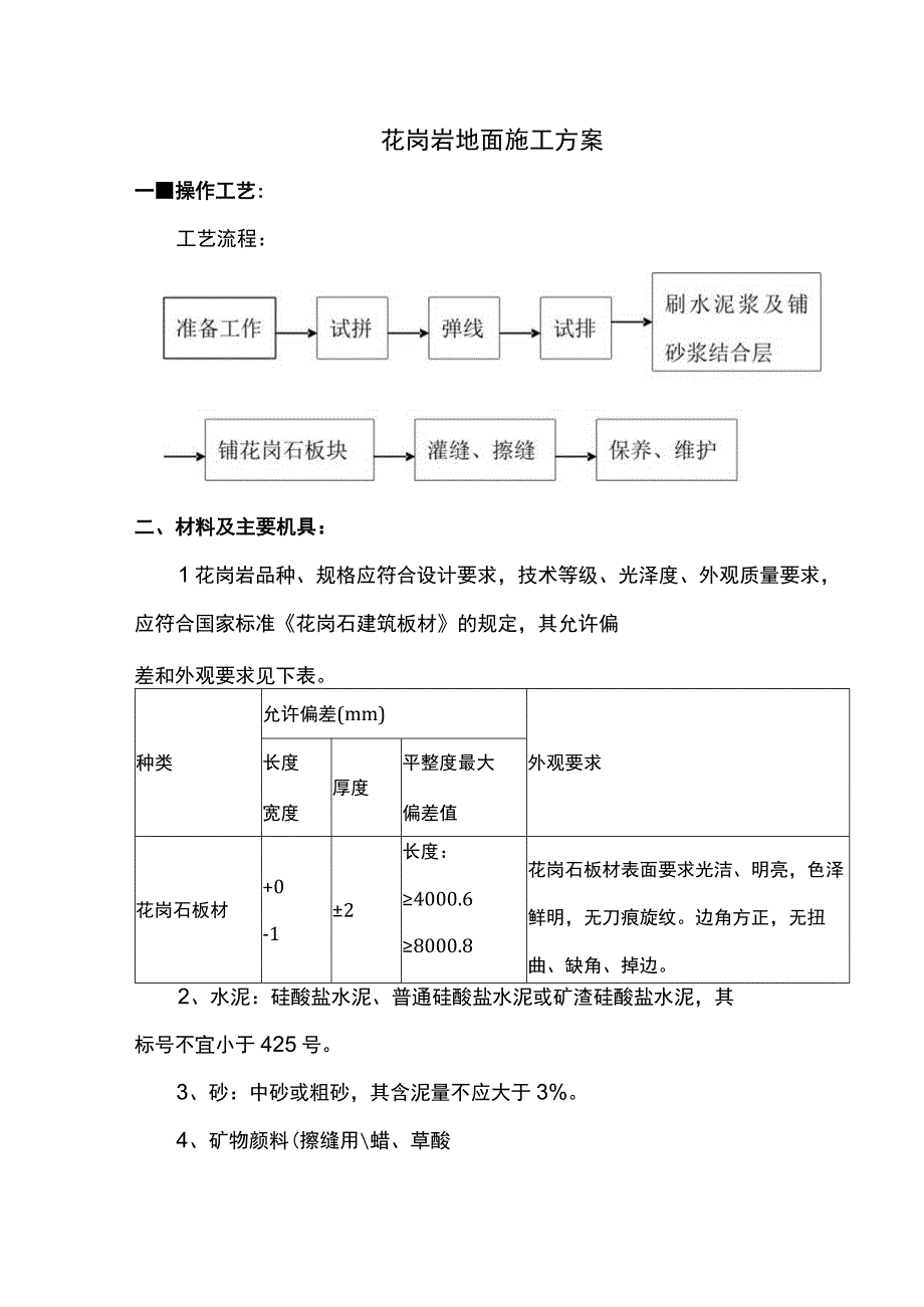 花岗岩地面施工方案（全面）.docx_第1页