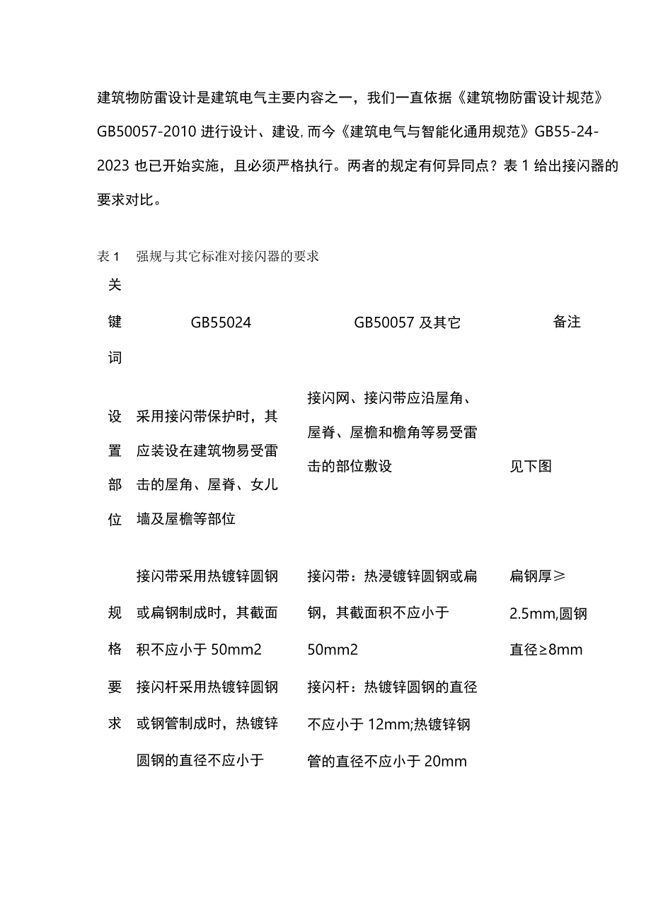 通用规范及相关标准对接闪器的要求.docx_第1页