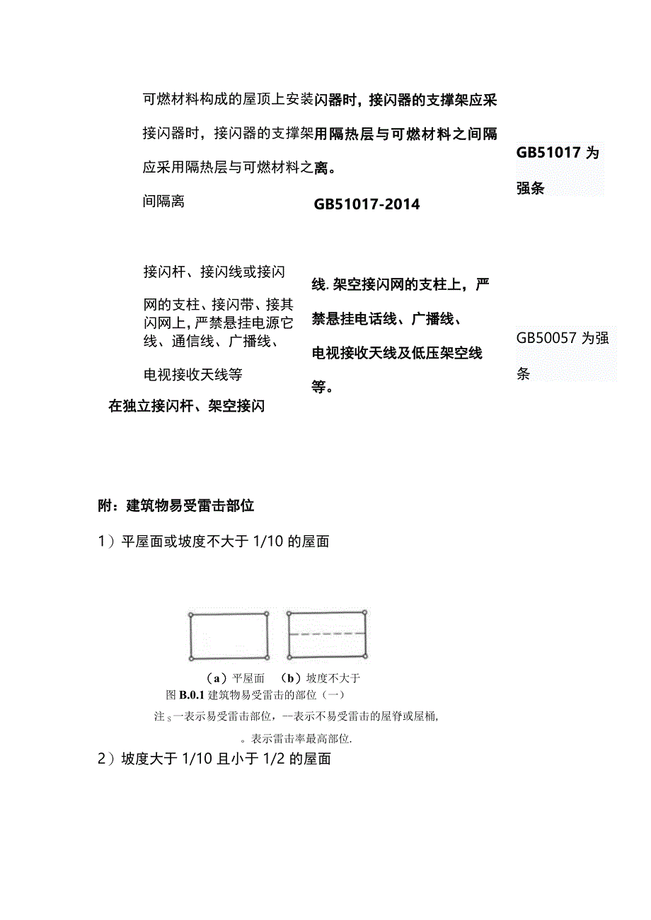 通用规范及相关标准对接闪器的要求.docx_第3页