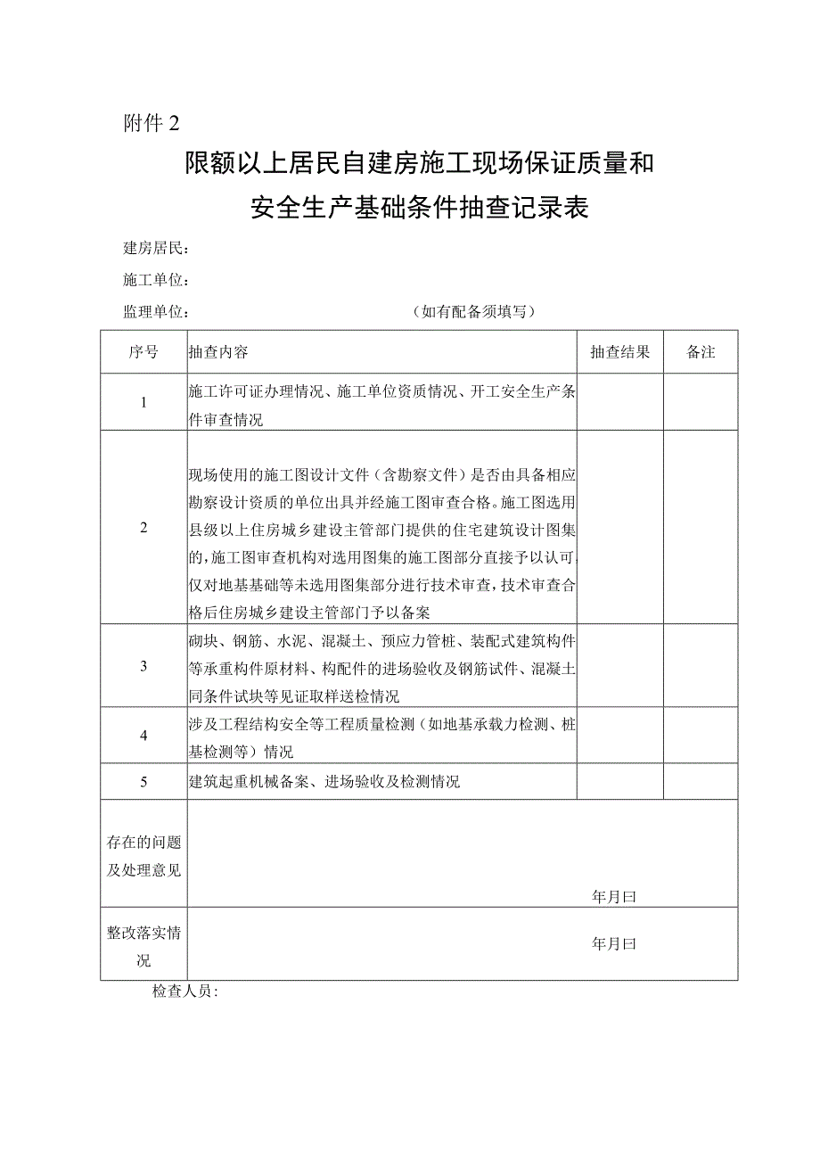 限额以上居民自建房施工现场保证质量和安全生产基础条件抽查记录表.docx_第2页