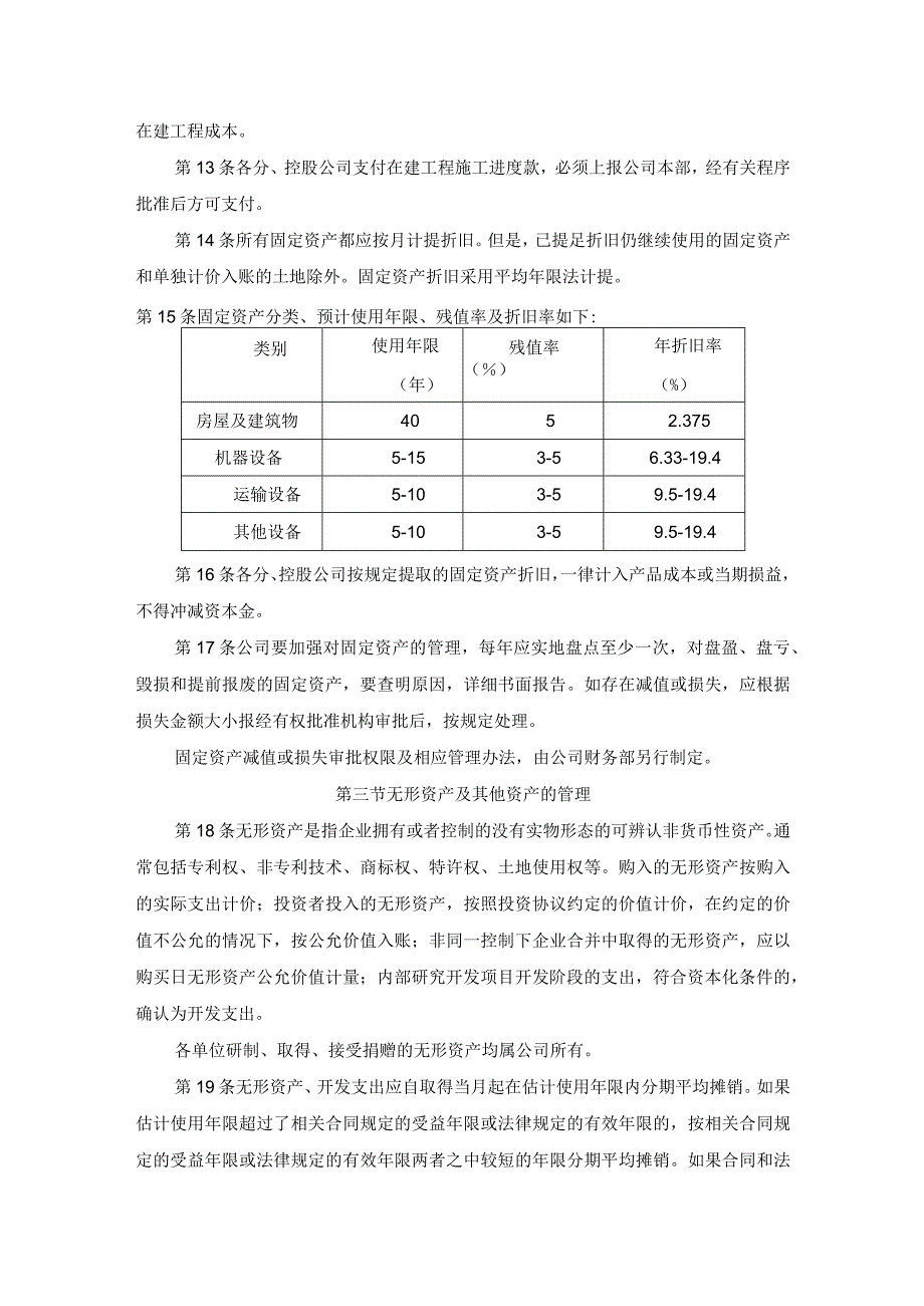 上市公司财务资产管理.docx_第3页