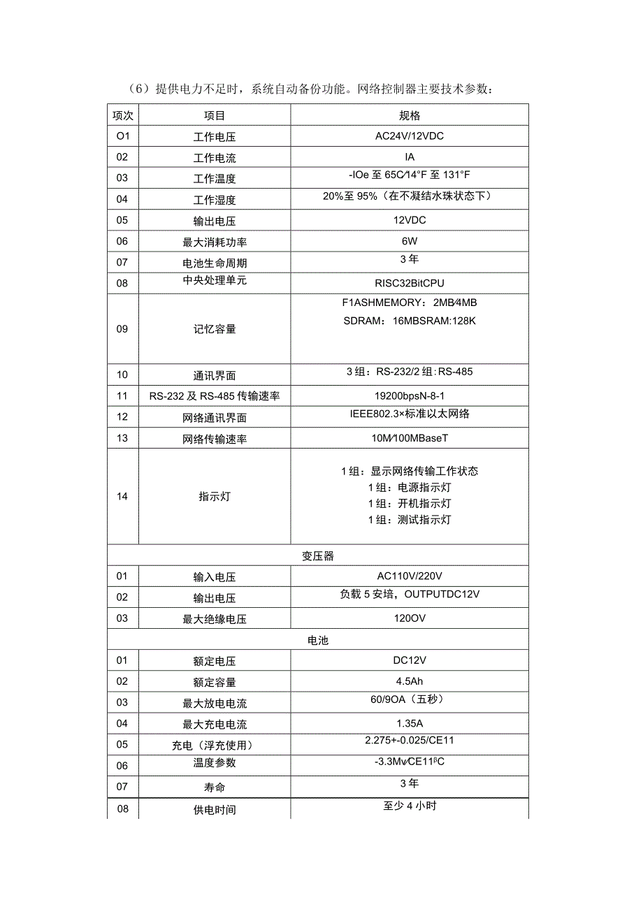 门禁系统技术要求.docx_第2页