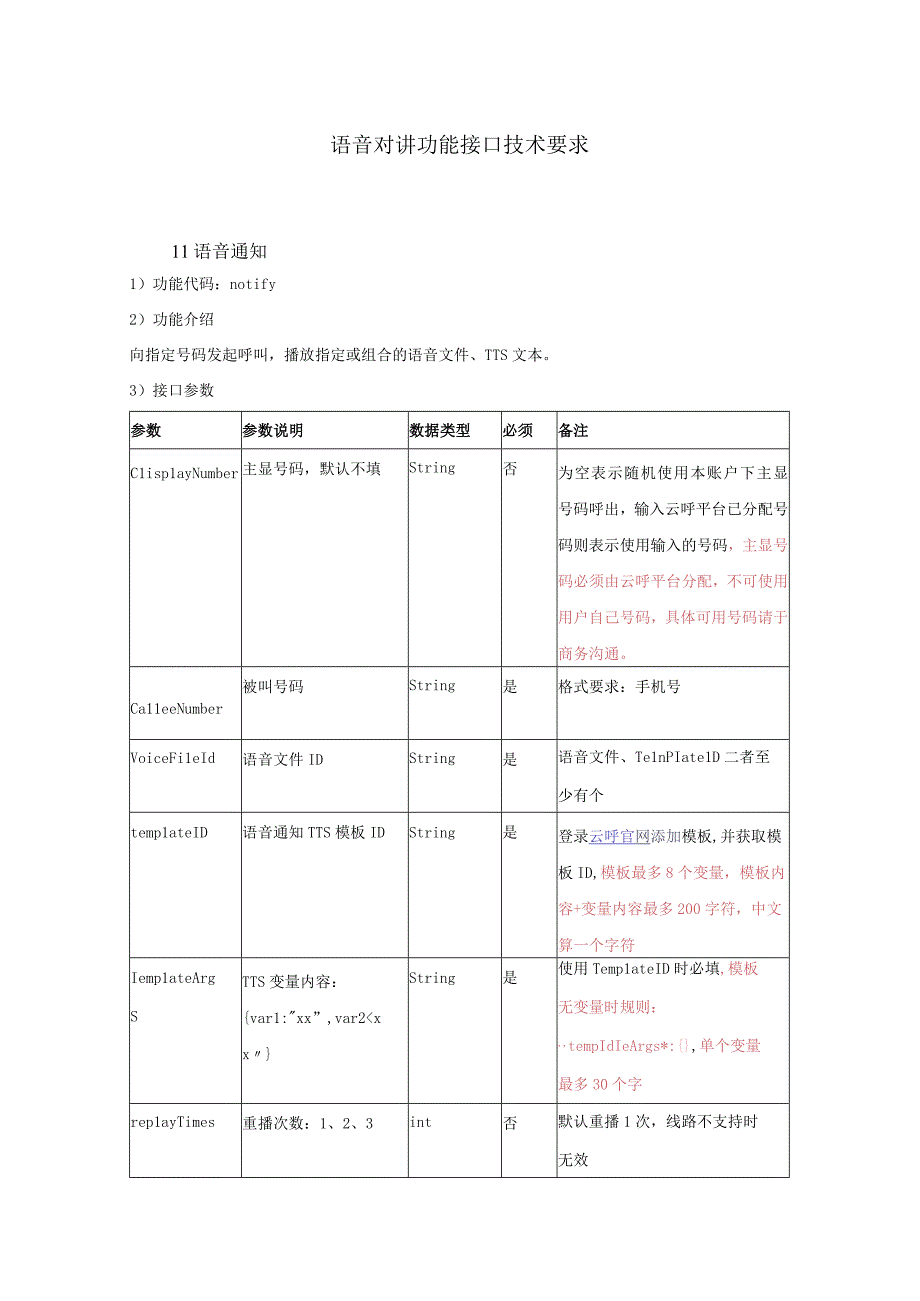 语音对讲功能接口技术要求.docx_第1页