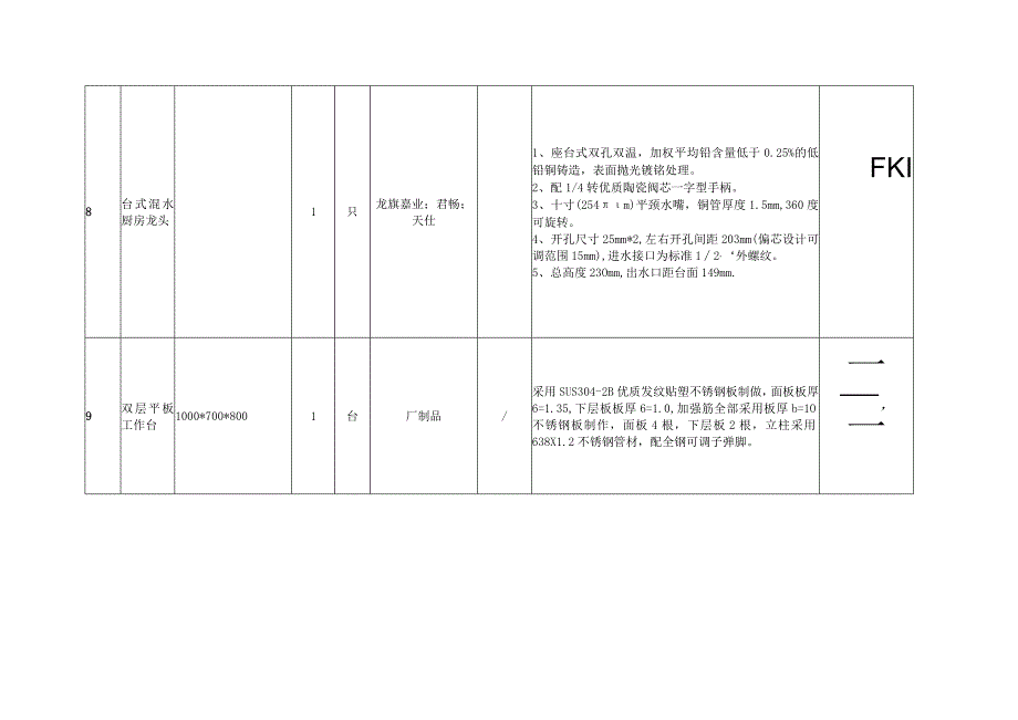 第三章用户需求书.docx_第3页