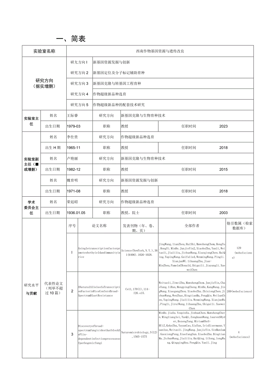 西南作物基因资源与遗传改良教育部重点实验室评估五年工作总结报告（2016年1月—2020年12月）.docx_第3页