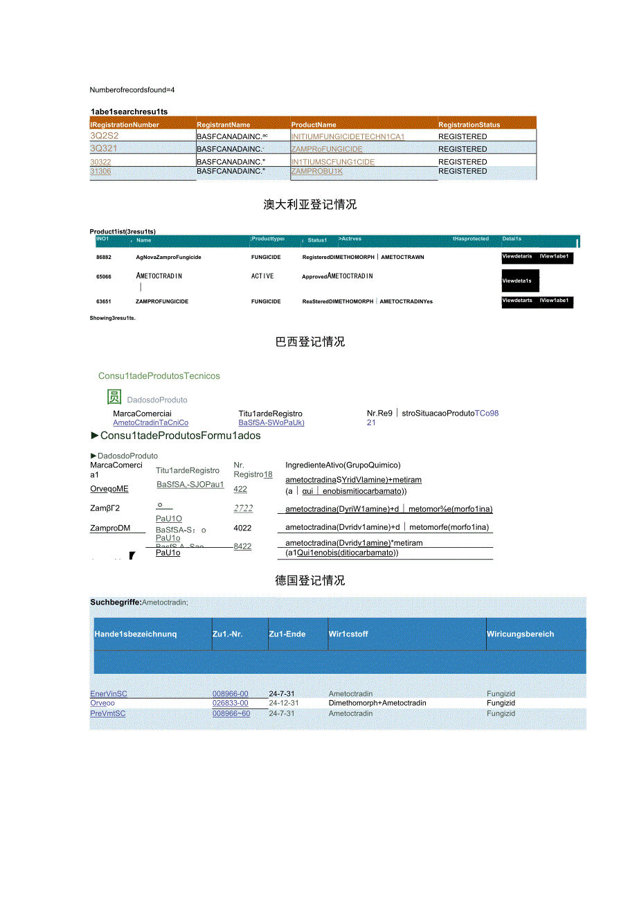 三唑并嘧啶类杀菌剂——唑嘧菌胺简介.docx_第3页