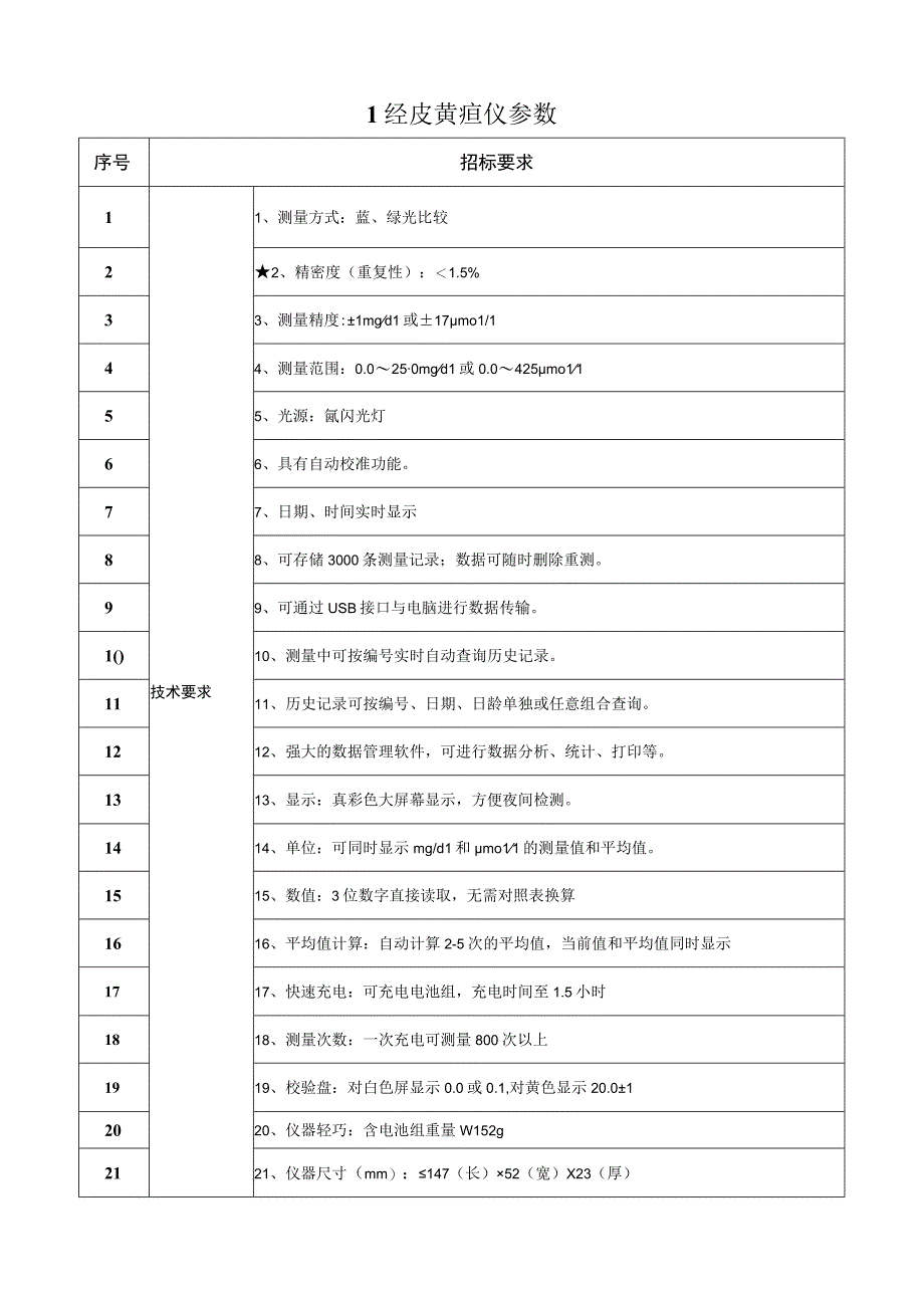 经皮黄疸仪参数.docx_第1页