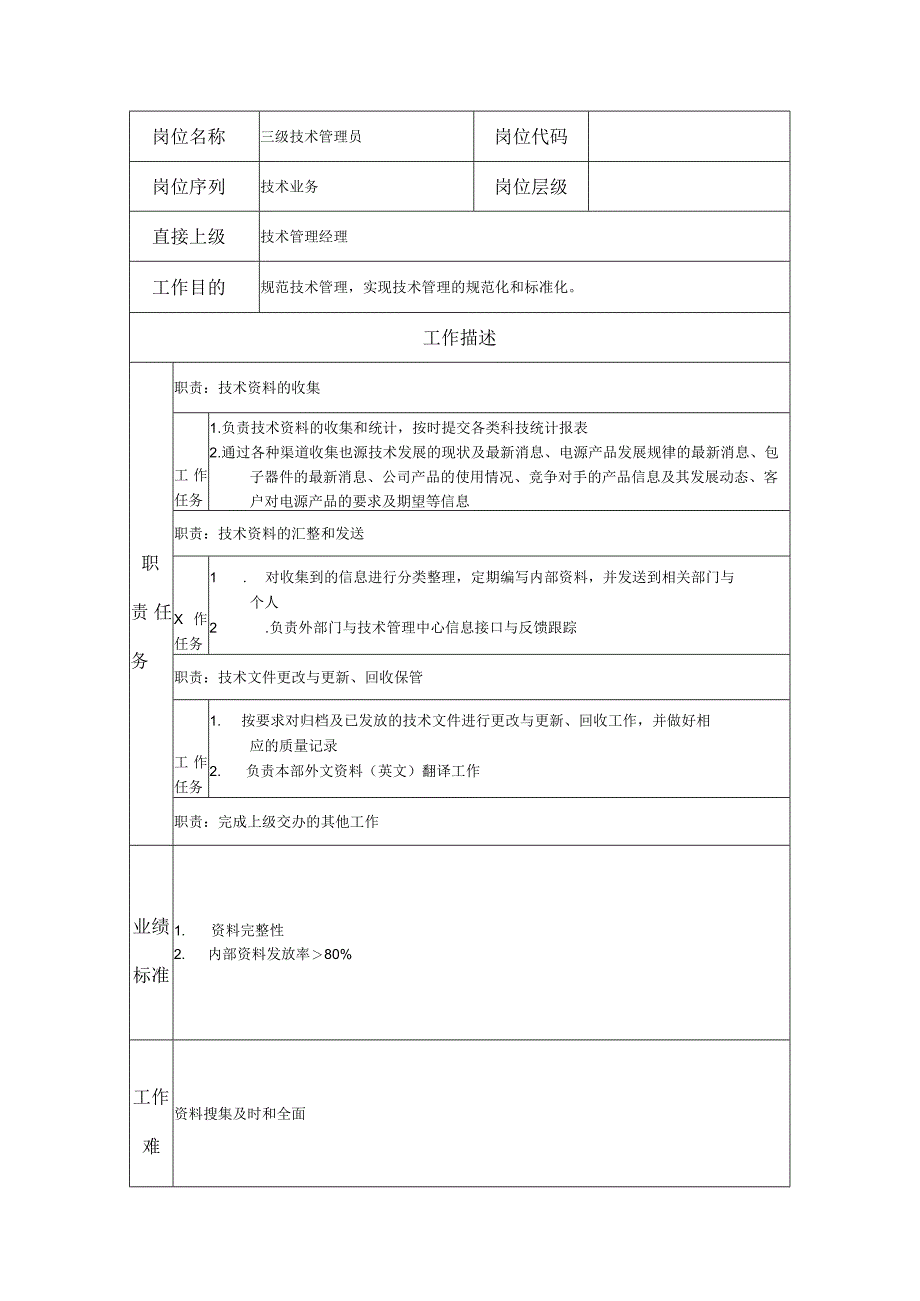 三级技术管理员--工业制造类岗位职责说明书.docx_第1页