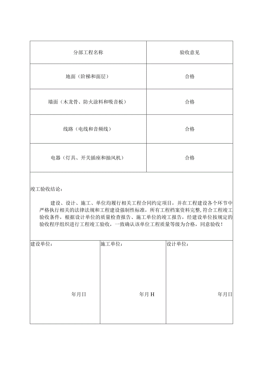 装修工程竣工验收报告_2.docx_第3页