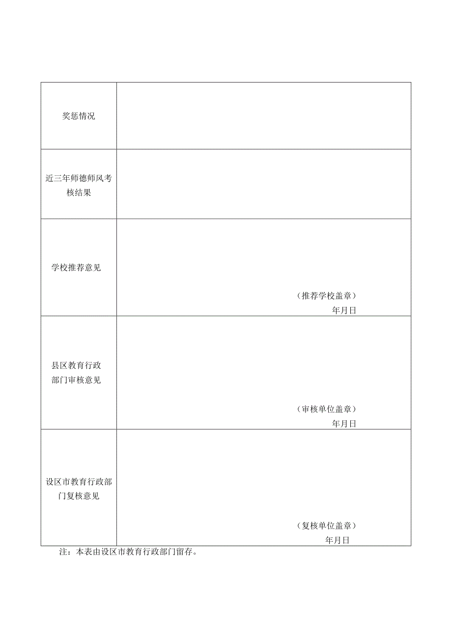 全省第二期乡村教师学历提升培训班申请表.docx_第2页