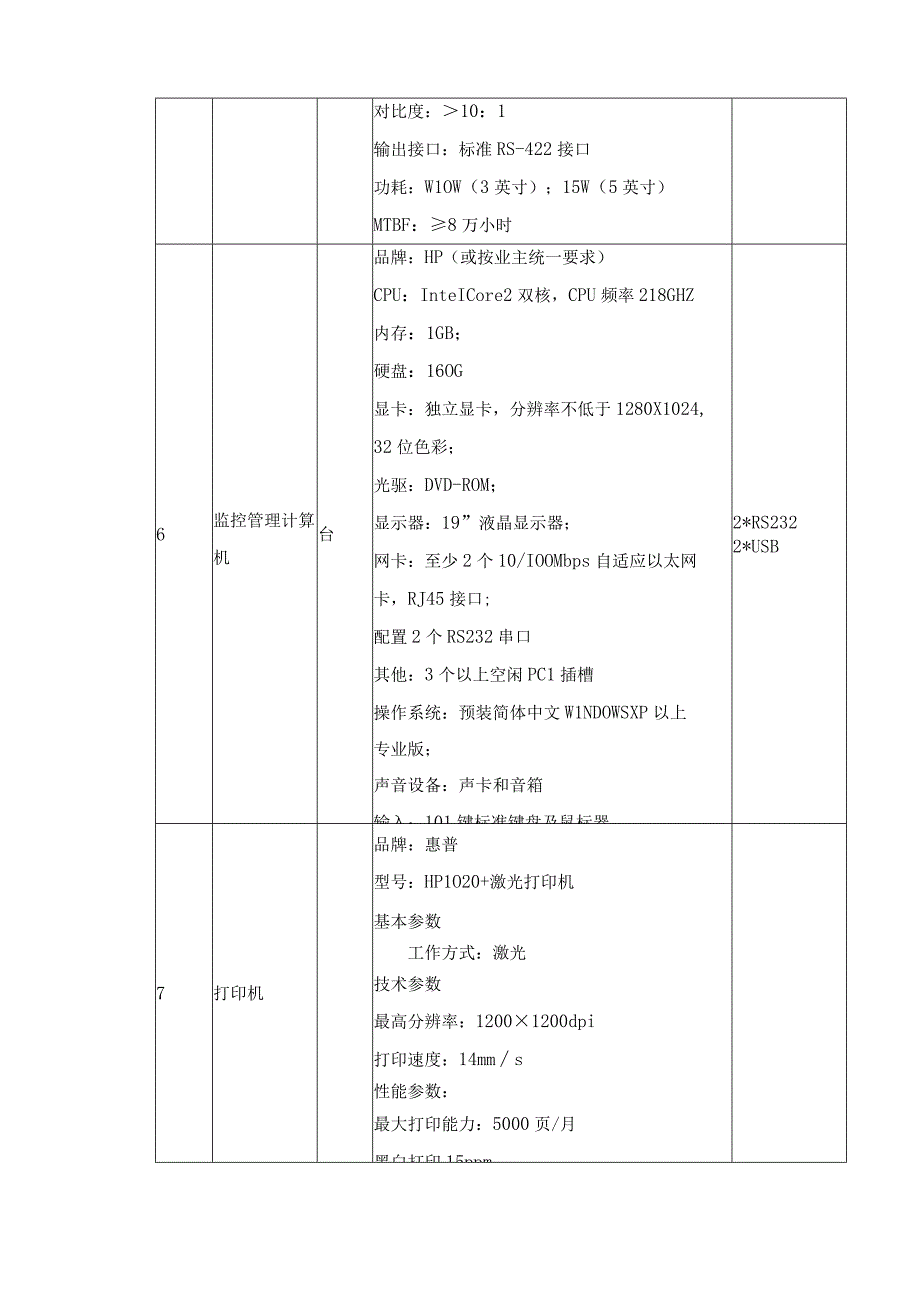 体育时钟系统设备技术指标及性能指标.docx_第3页