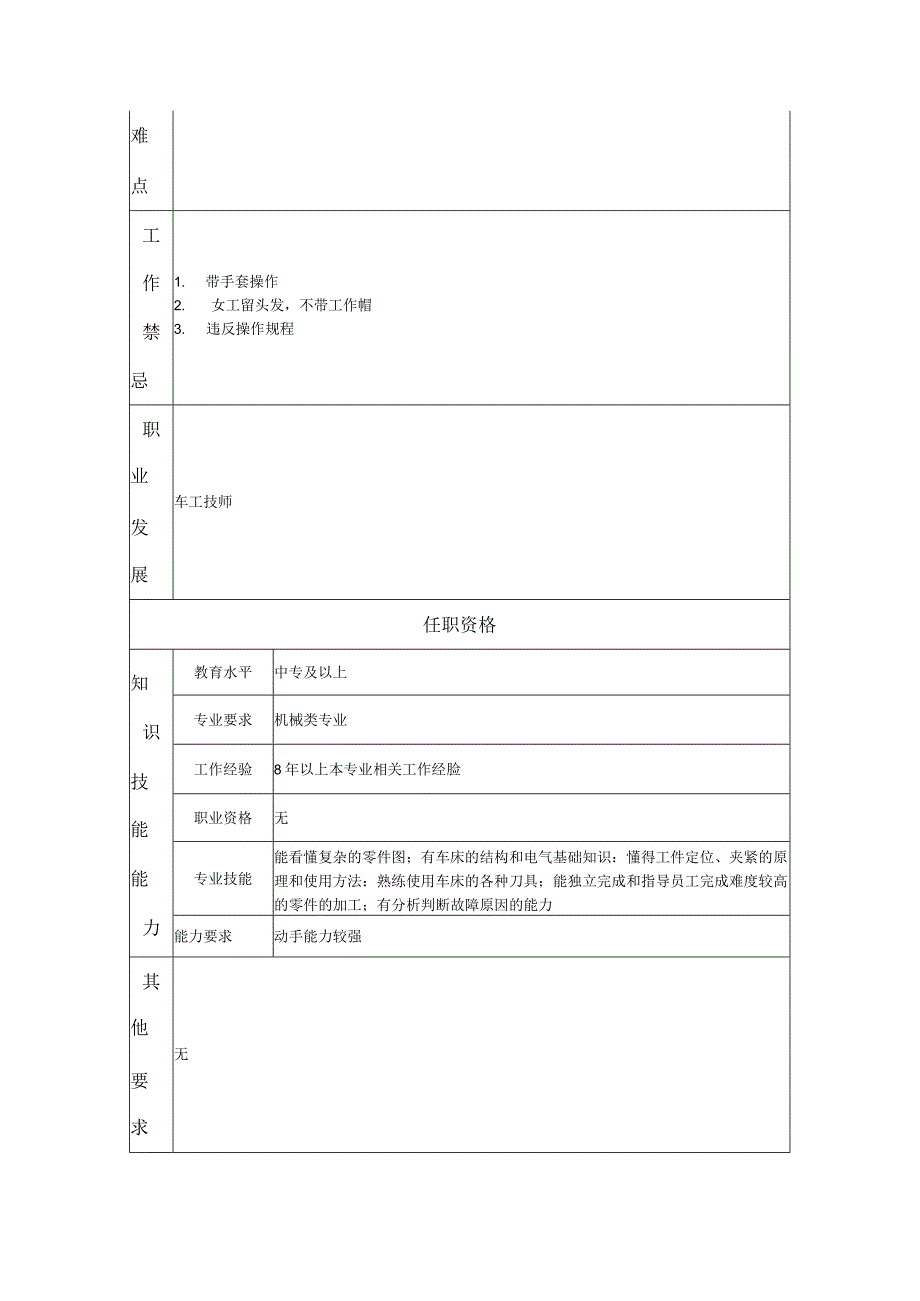 一级车工--工业制造类岗位职责说明书.docx_第2页