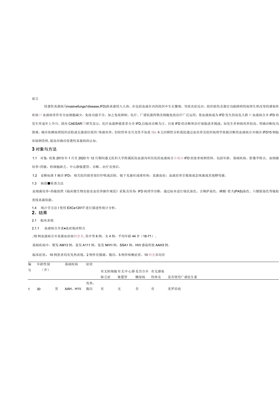 血液病合并确诊删除侵袭性真菌病15例临床分析.docx_第2页