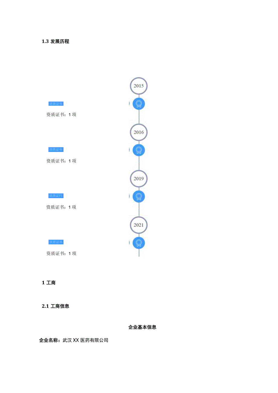 医药公司企业介绍发展分析报告.docx_第3页