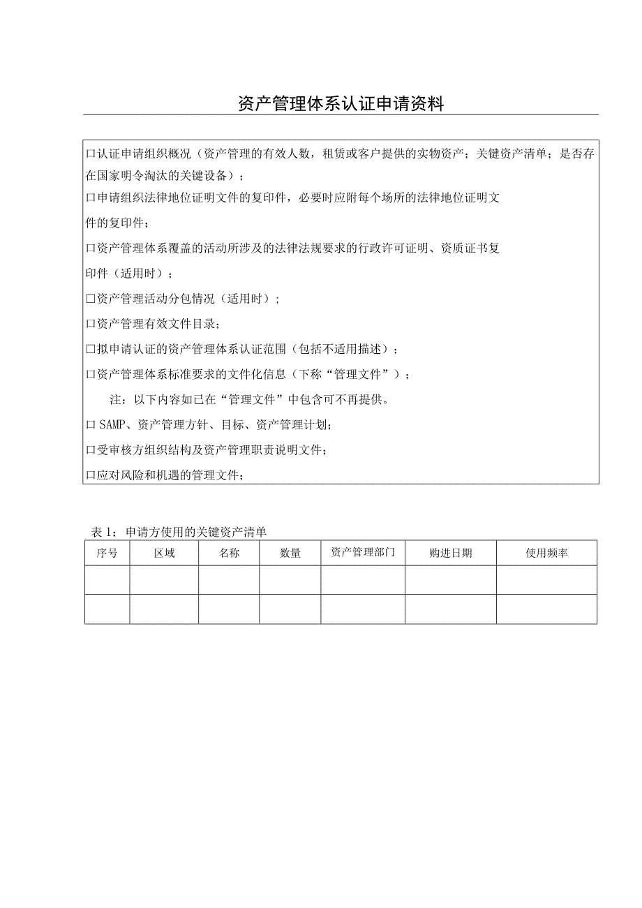 资产管理体系认证申请资料申请方使用的关键资产清单.docx_第1页