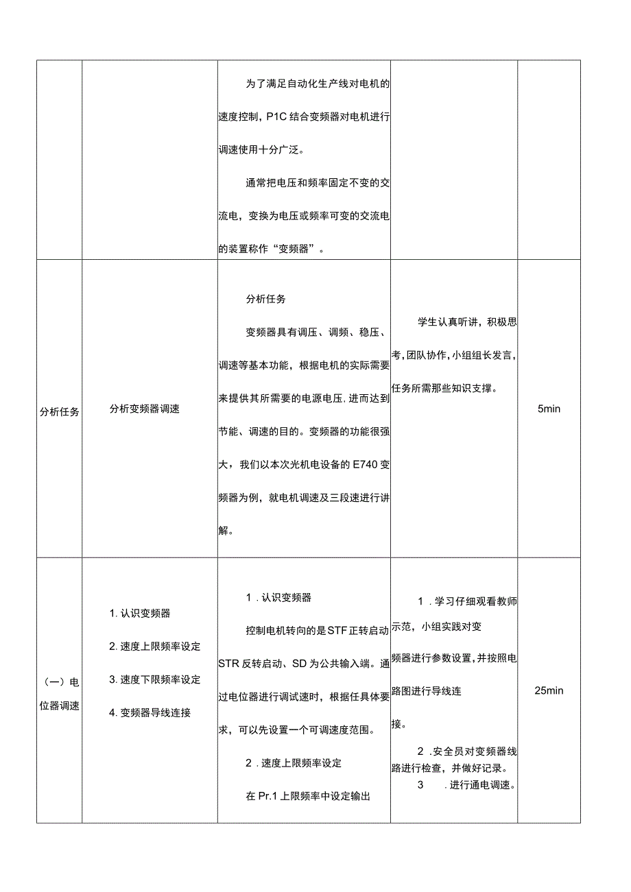 中职《电气控制与PLC技术应用》课程教学设计-24.PLC与变频器的应用.docx_第2页