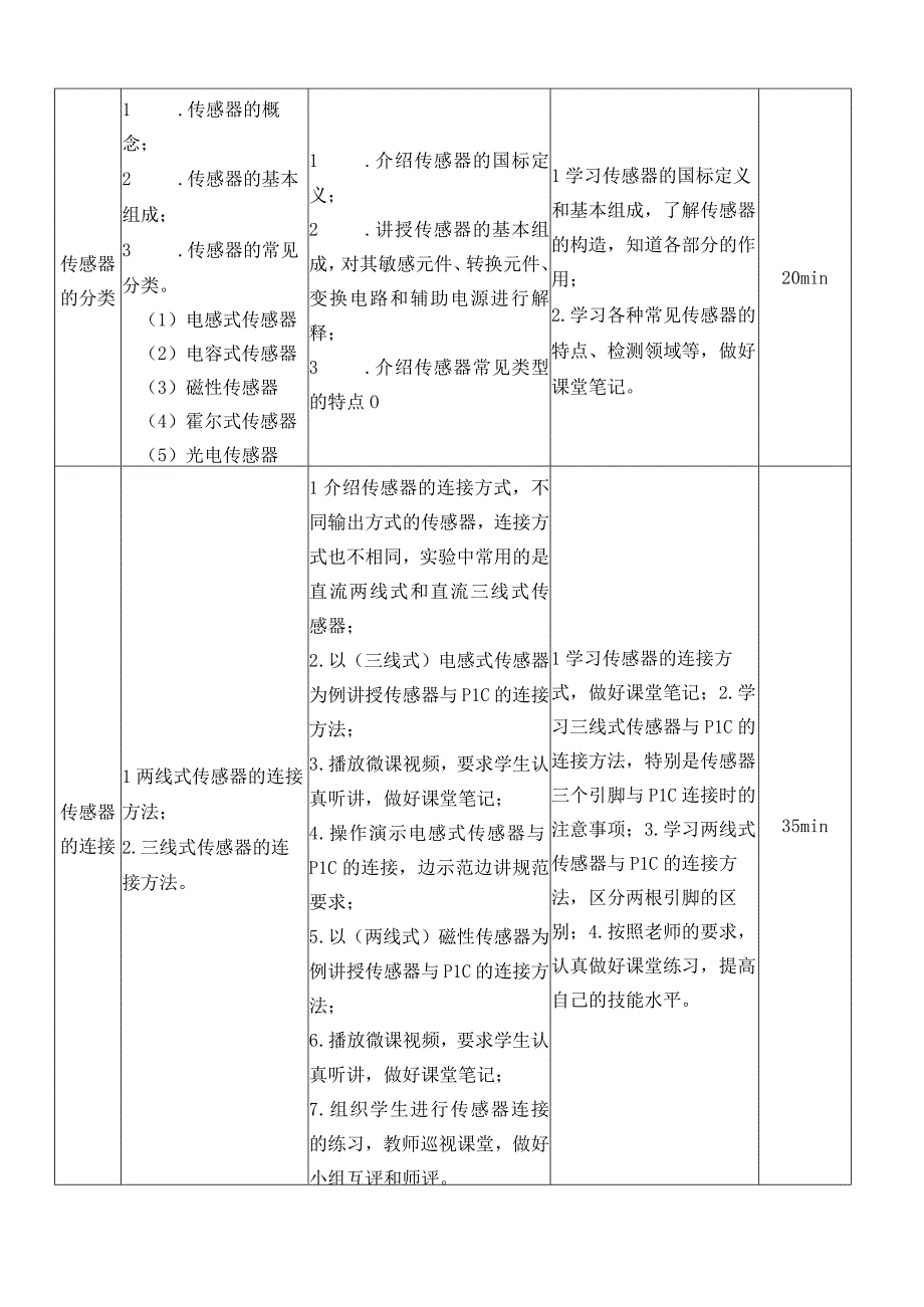 中职《电气控制与PLC技术应用》课程教学设计-5.传感器的分类与连接.docx_第3页