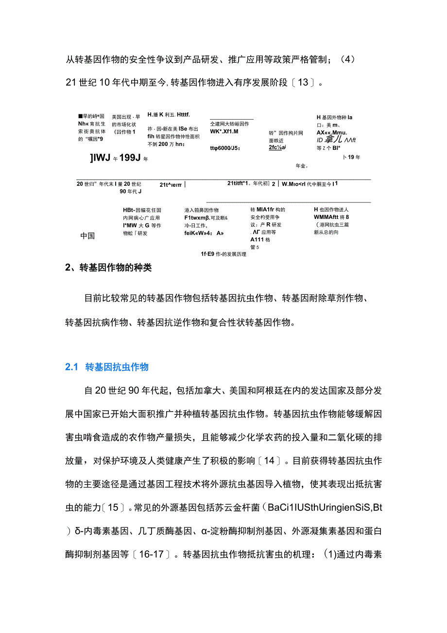 转基因作物与农药残留风险监测.docx_第3页