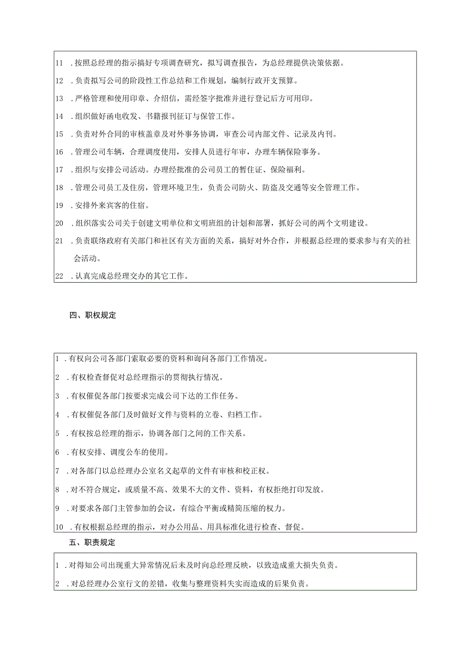 四川装饰工程有限公司行政部管理制度汇编.docx_第3页