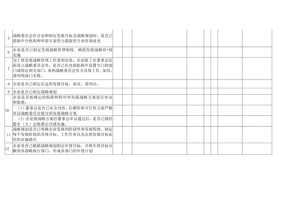 企业内部控制发展战略调研表.docx_第2页