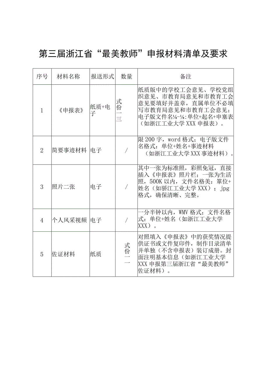 第三届浙江省“最美教师”申报材料清单及要求.docx_第1页