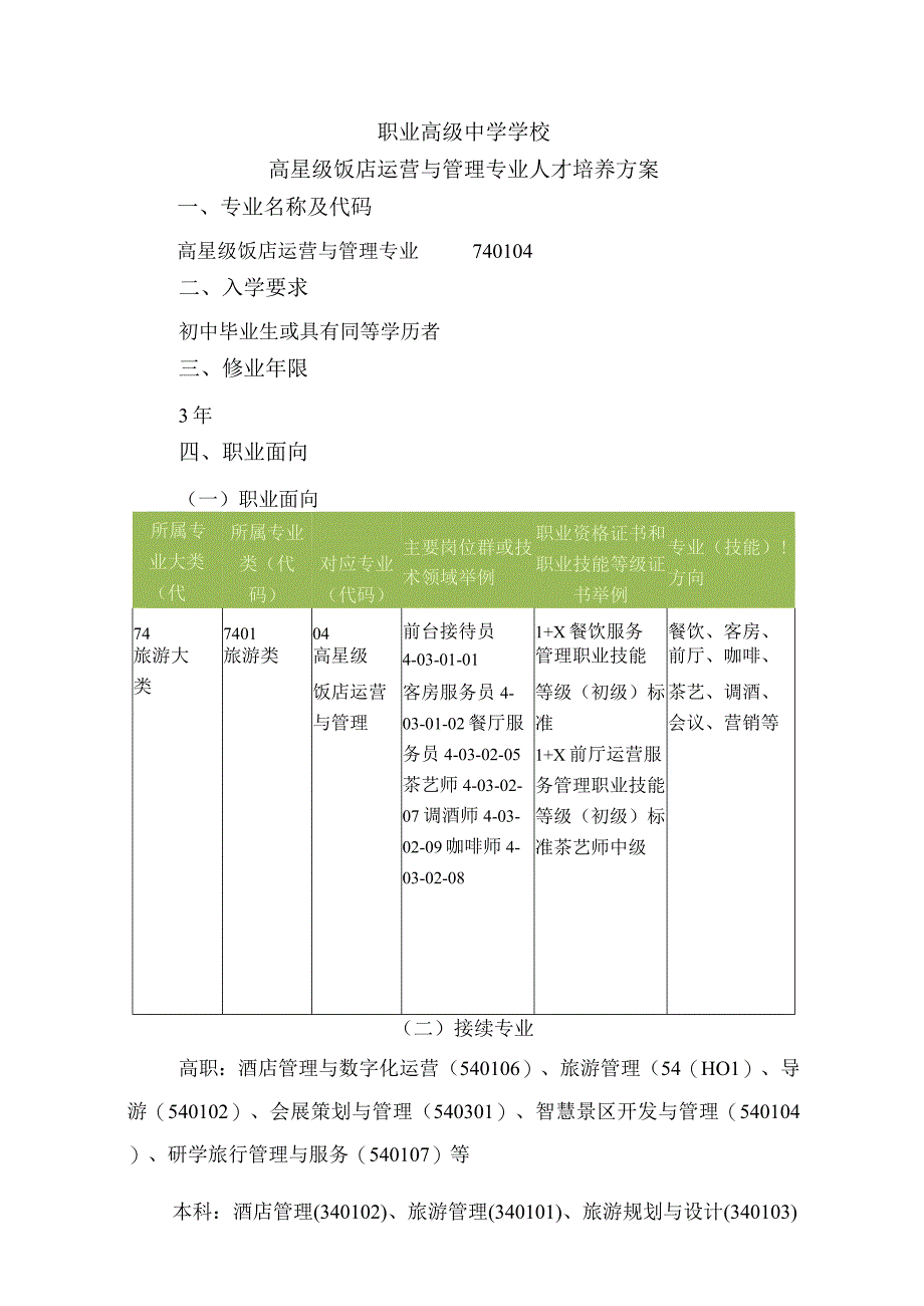 高星级饭店运营与管理专业人才培养方案适用于2021级高星级饭店运营与管理专业20208修订.docx_第2页