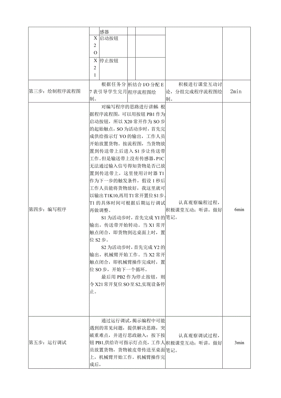 中职《电气控制与PLC技术应用》课程教学设计-18.仿真软件《PLC控制产品搬运装置》.docx_第3页