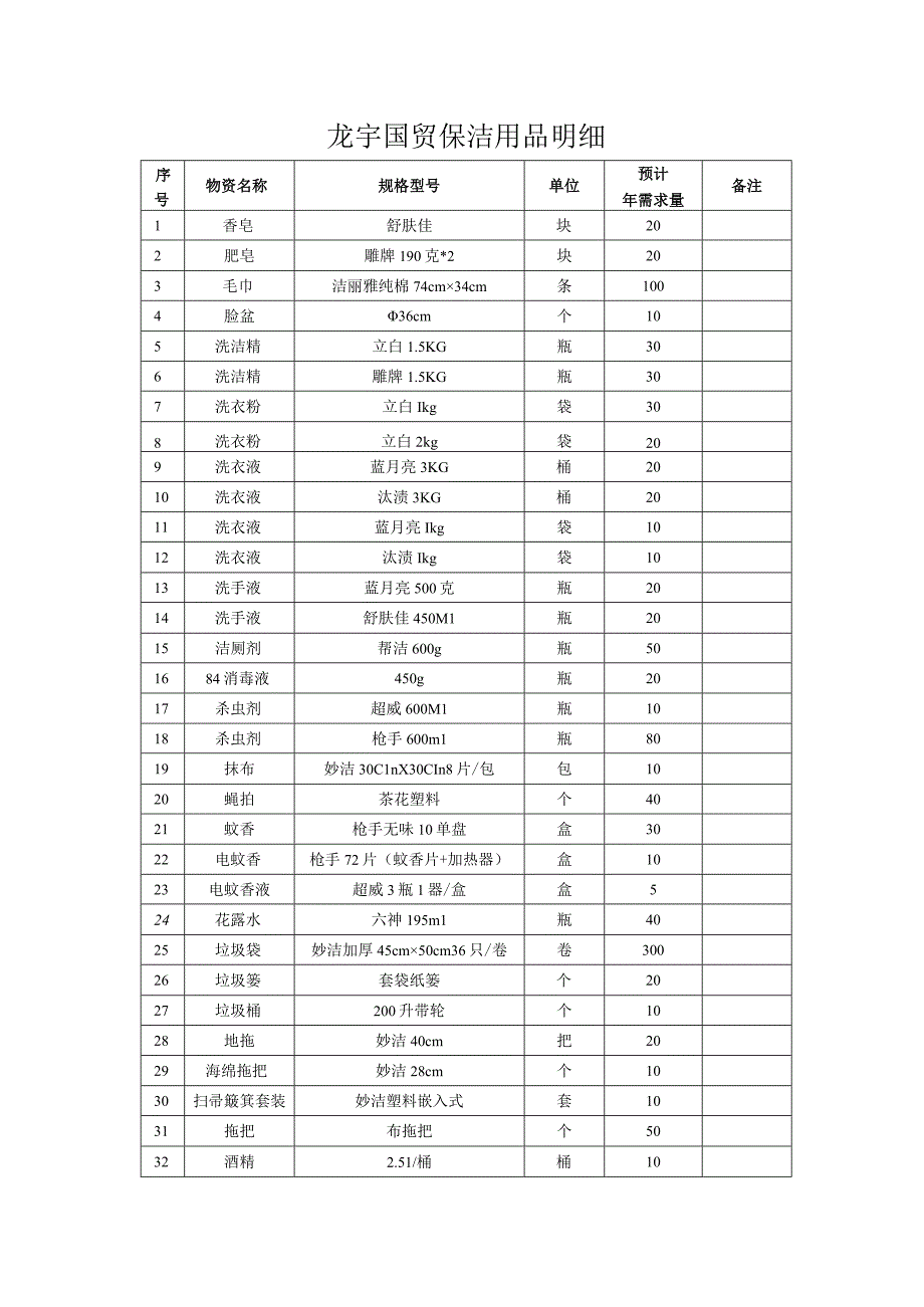 龙宇国贸保洁用品技术规范书.docx_第2页