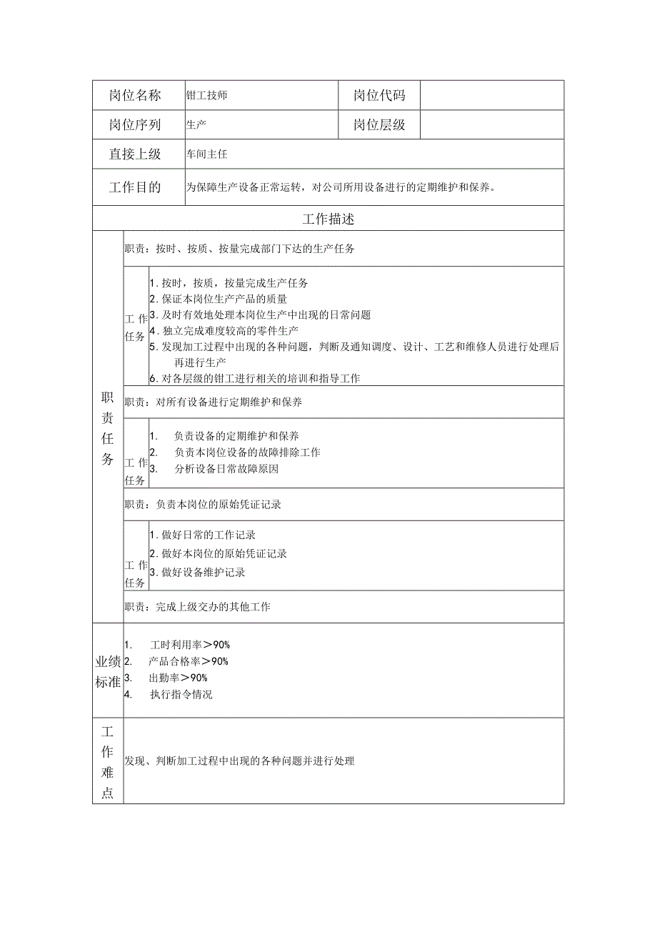 钳工技师--工业制造类岗位职责说明书.docx_第1页