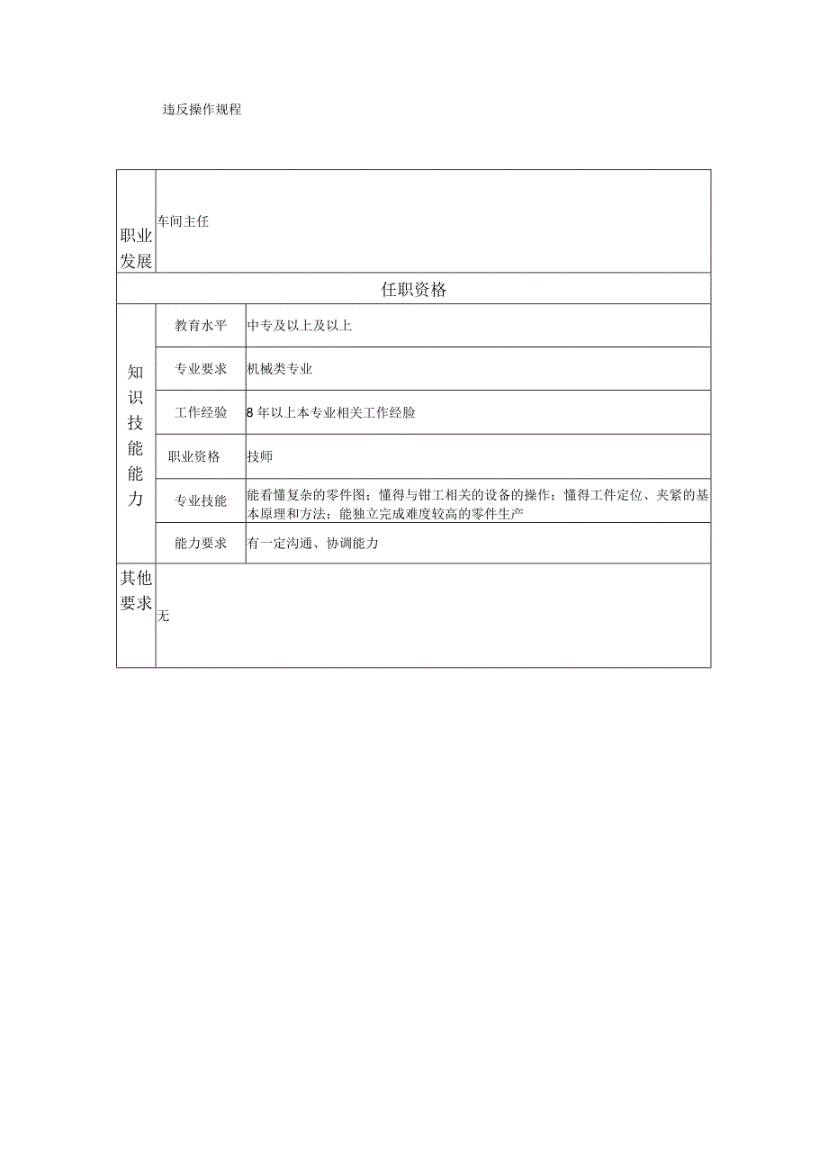 钳工技师--工业制造类岗位职责说明书.docx_第2页