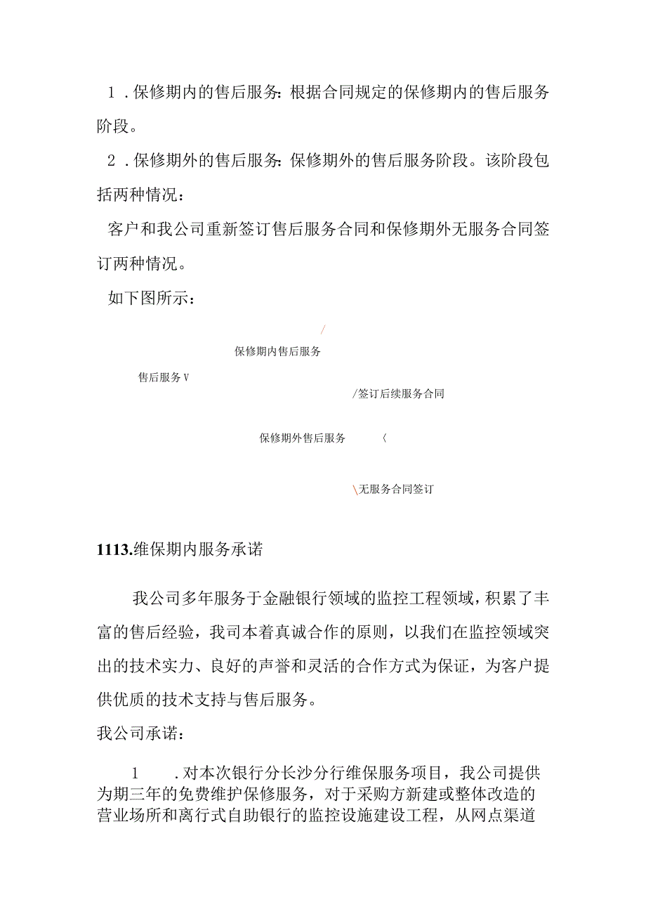 银行安防监控工程维护保养项目维保售后服务方案.docx_第2页