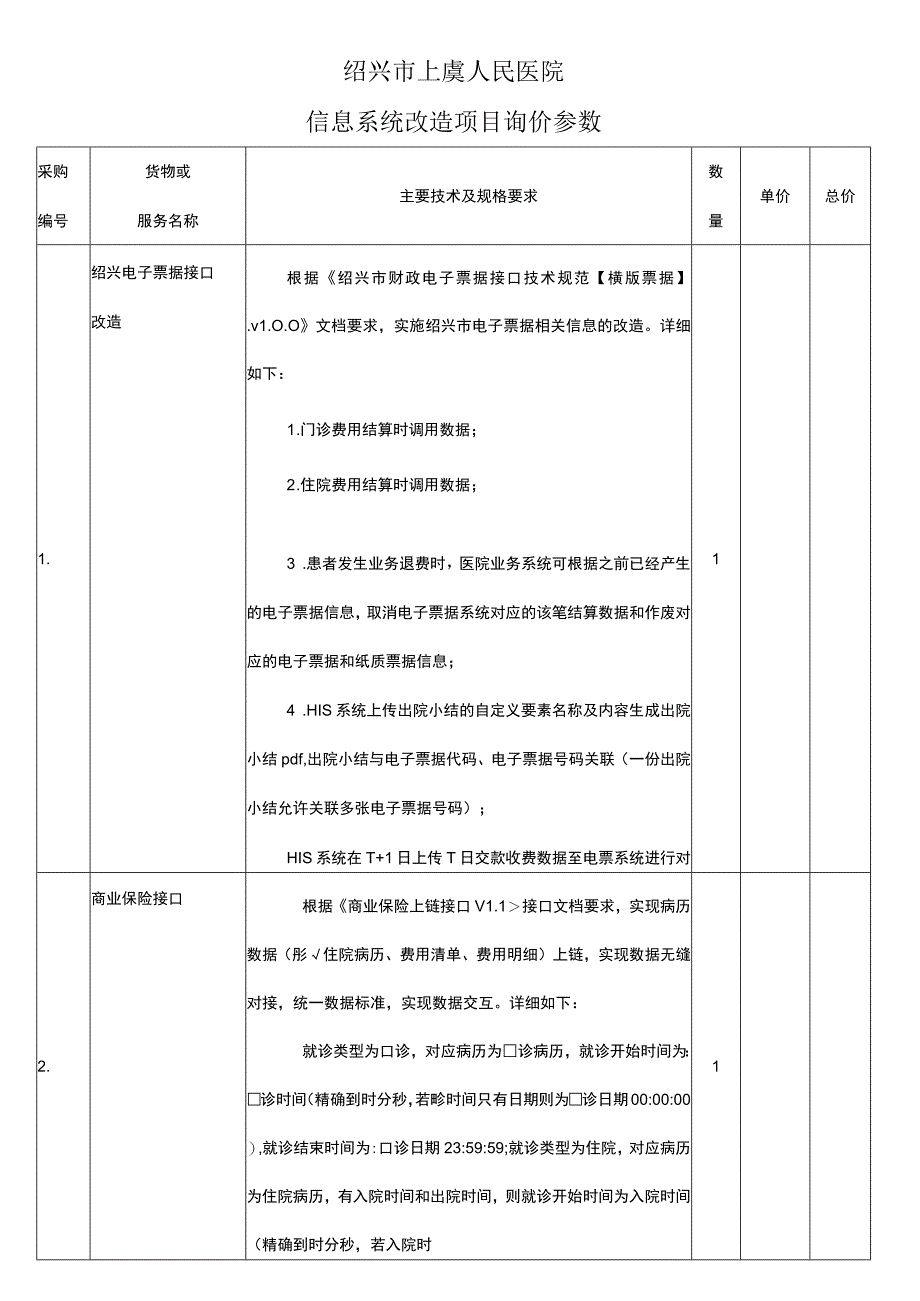 绍兴市上虞人民医院信息系统改造项目询价参数.docx_第1页