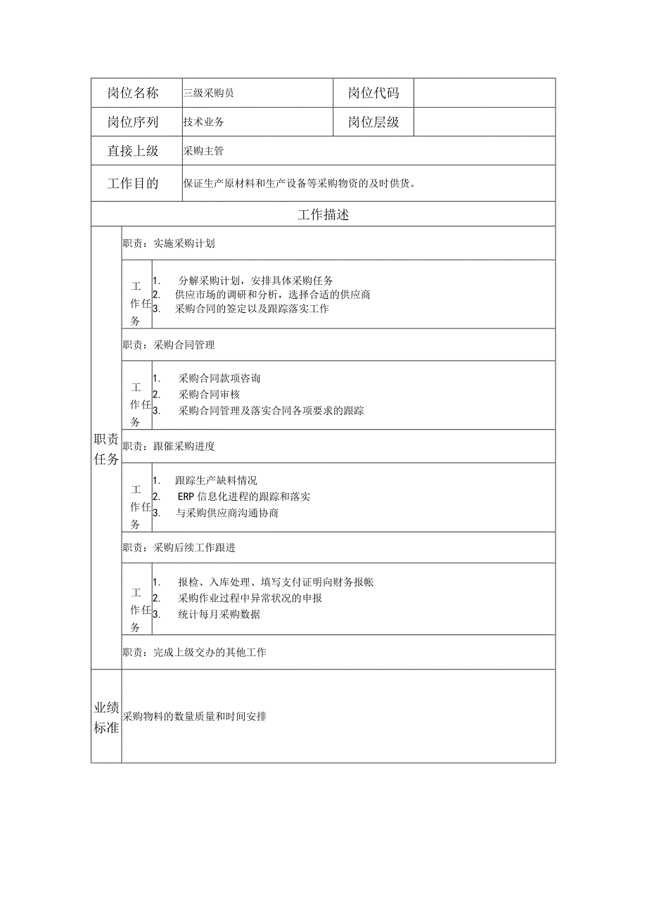 三级采购员--工业制造类岗位职责说明书(1).docx_第1页