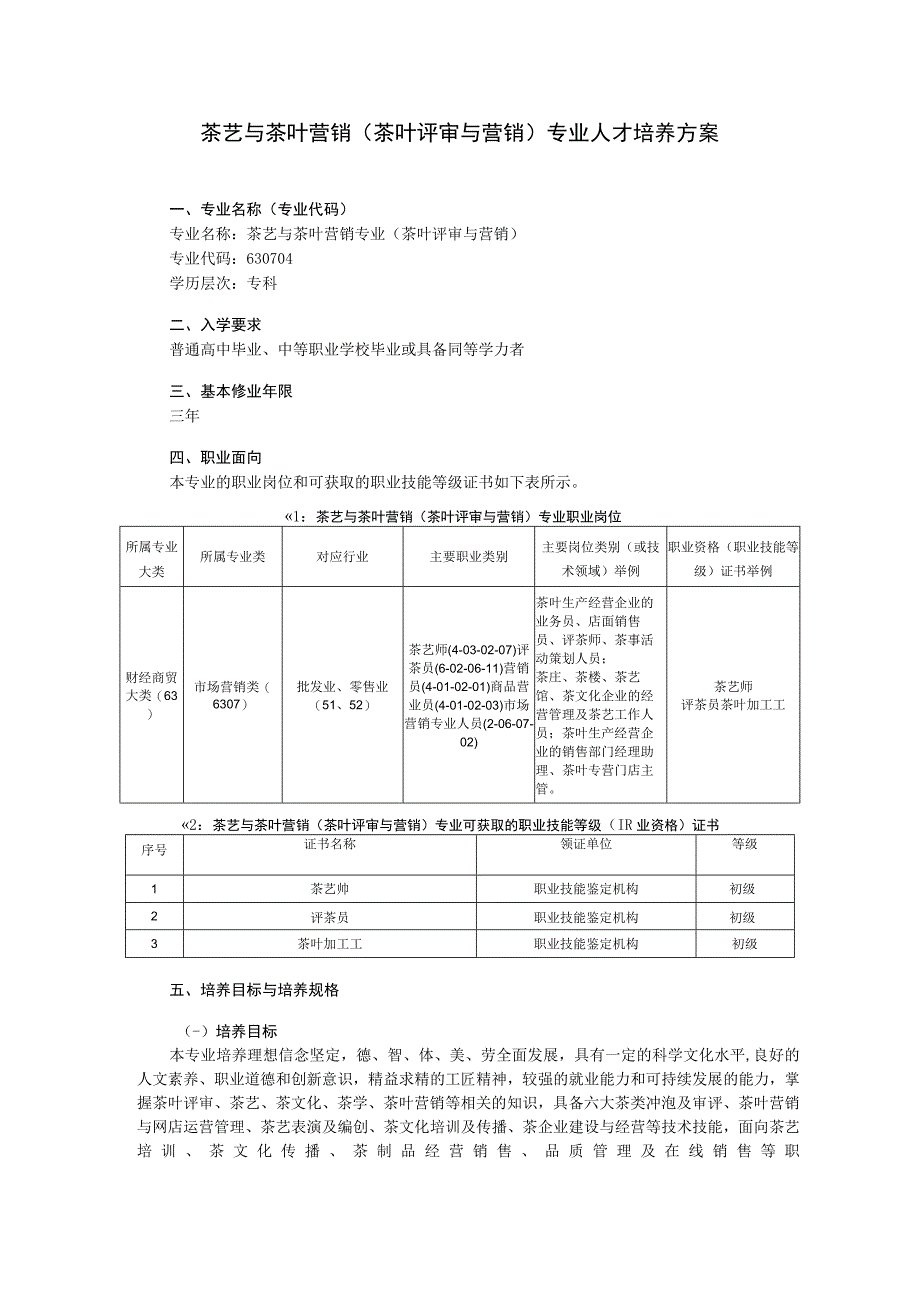 茶艺与茶叶营销茶叶评审与营销专业人才培养方案.docx_第1页