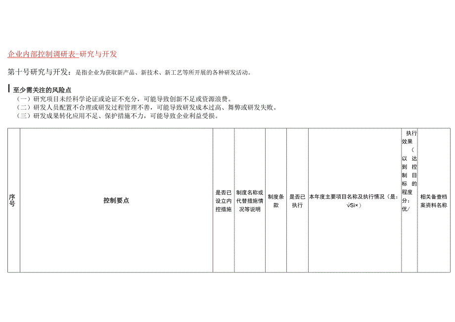 企业内部控制研究与开发调研表.docx_第1页