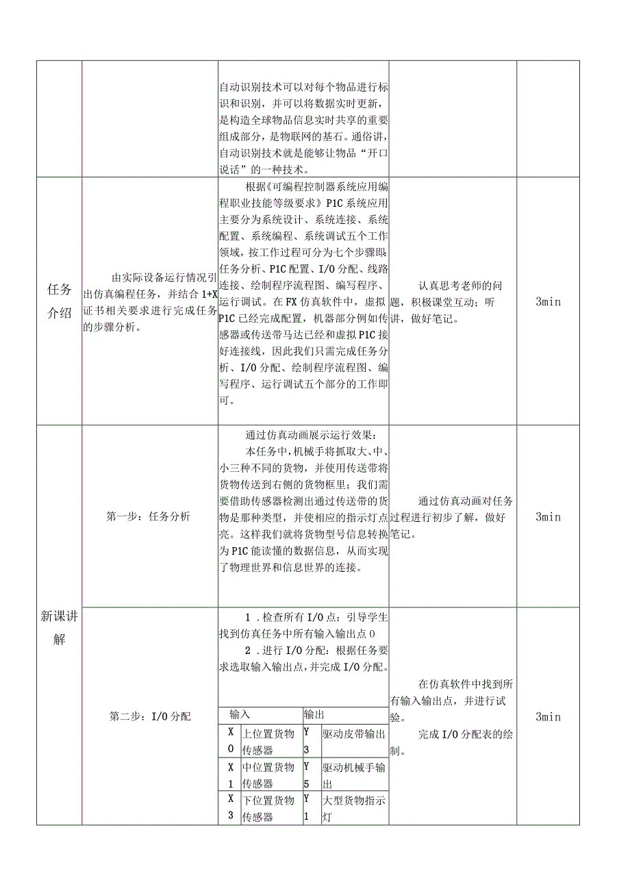 中职《电气控制与PLC技术应用》课程教学设计-19.仿真软件《PLC控制三种物料识别装置》.docx_第2页