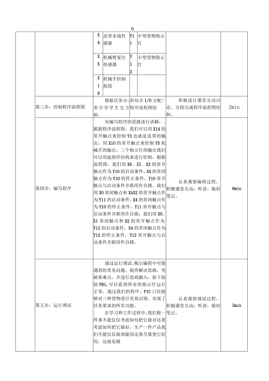 中职《电气控制与PLC技术应用》课程教学设计-19.仿真软件《PLC控制三种物料识别装置》.docx_第3页