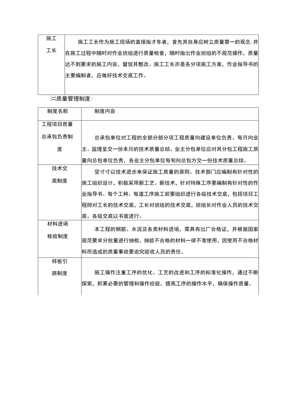 质量管理职责和制度.docx_第2页