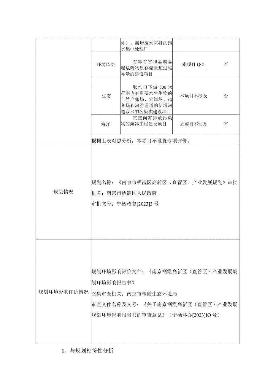 南京艾布卫新材料科技有限公司材料改性研发项目环评报告表.docx_第2页